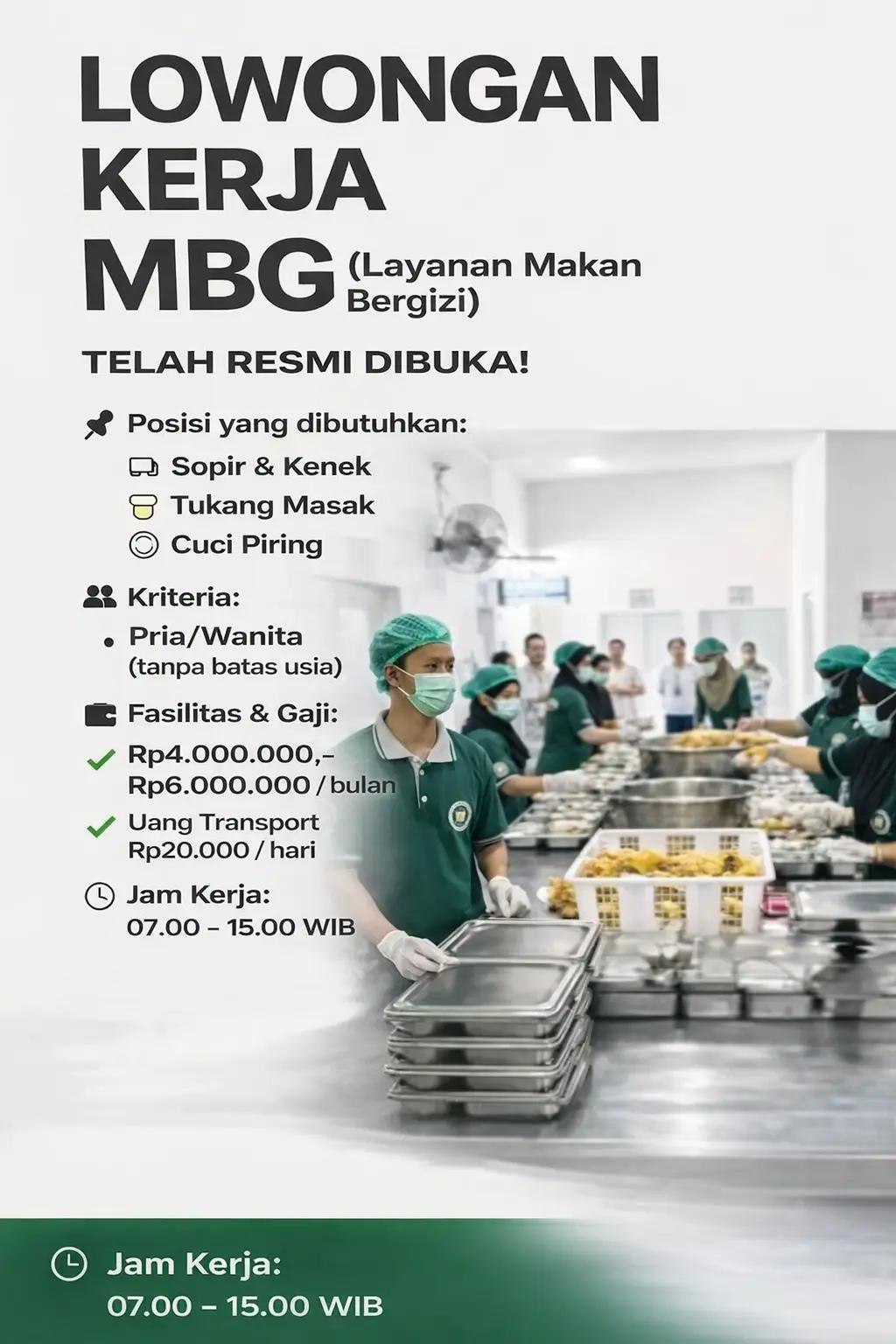 Program Makanan Bergizi Gratis (MBG)